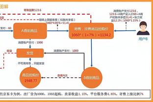 188HG体育注册首页